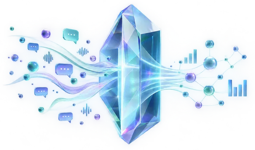 Scattered talk — speech bubbles, waveforms and loose particles — streaming into a crystal prism on the left and leaving it on the right as ordered lines, linked nodes and bar charts